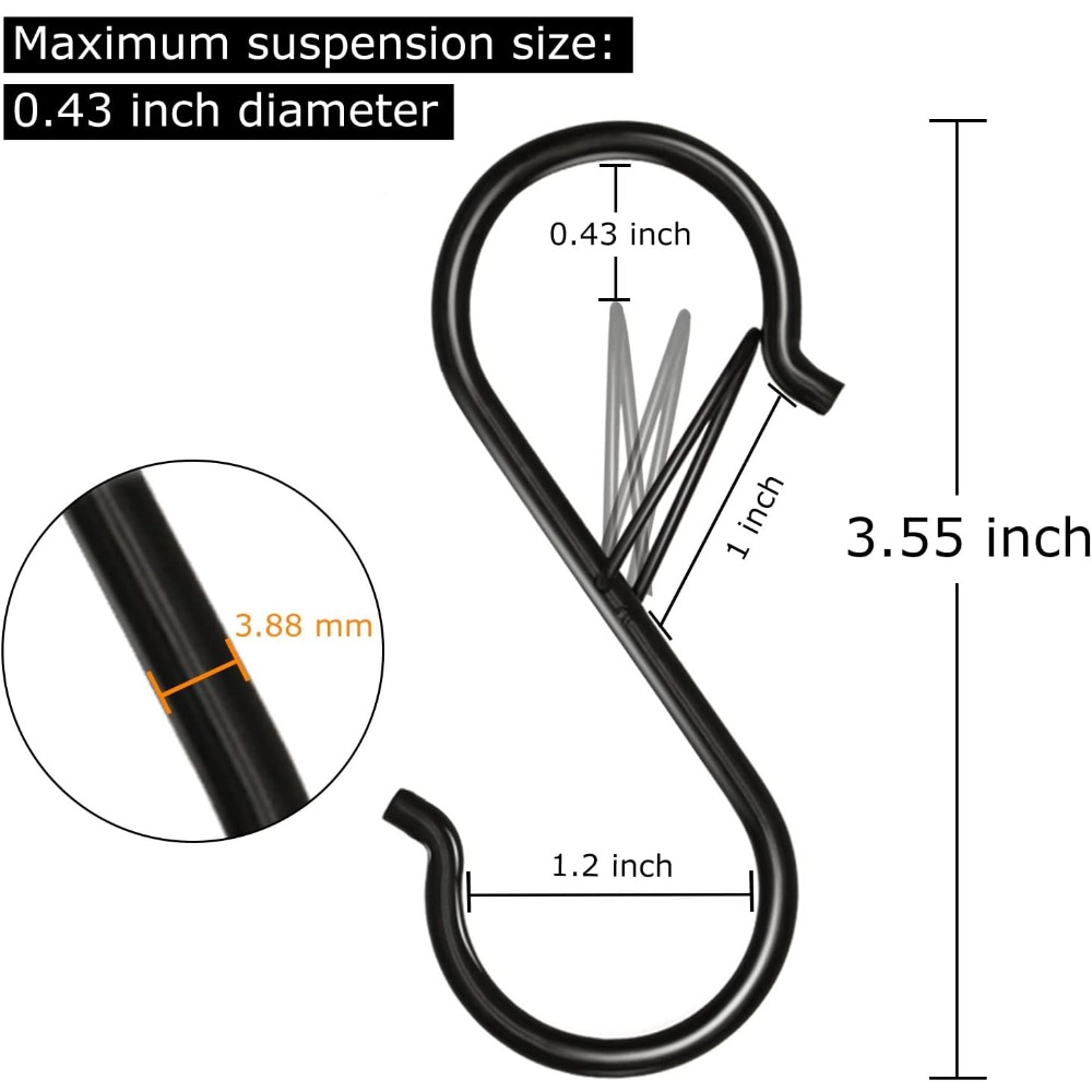 3.5