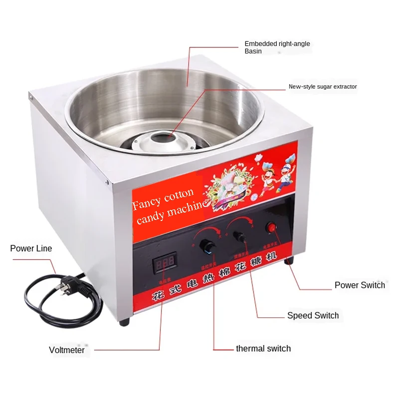 Home Self-made Candy Dessert M - Kitchen Gadgets Made In Usa recension och pris