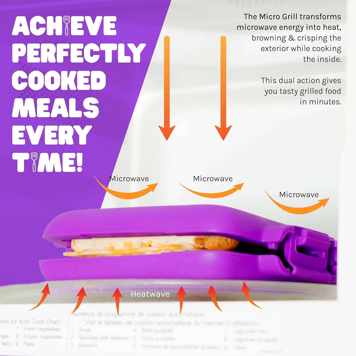 All-inclusive Microwave Sandwi - Breakfast Sandwich Maker recension och pris