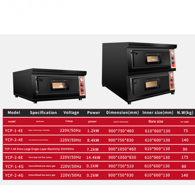 Double Deck Pizza Oven Commerc - Pizza Stone Baking recension och pris